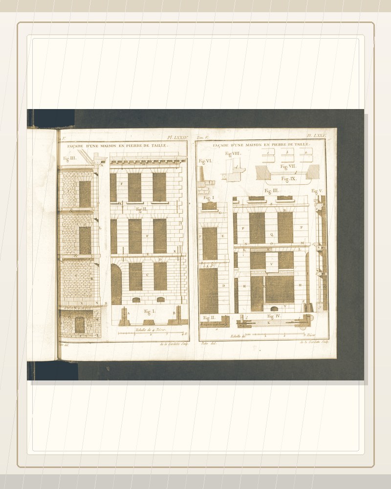Cover of Planches pour le cours d'architecture