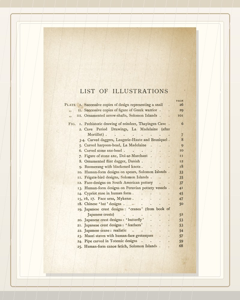 Cover of The evolution of decorative art